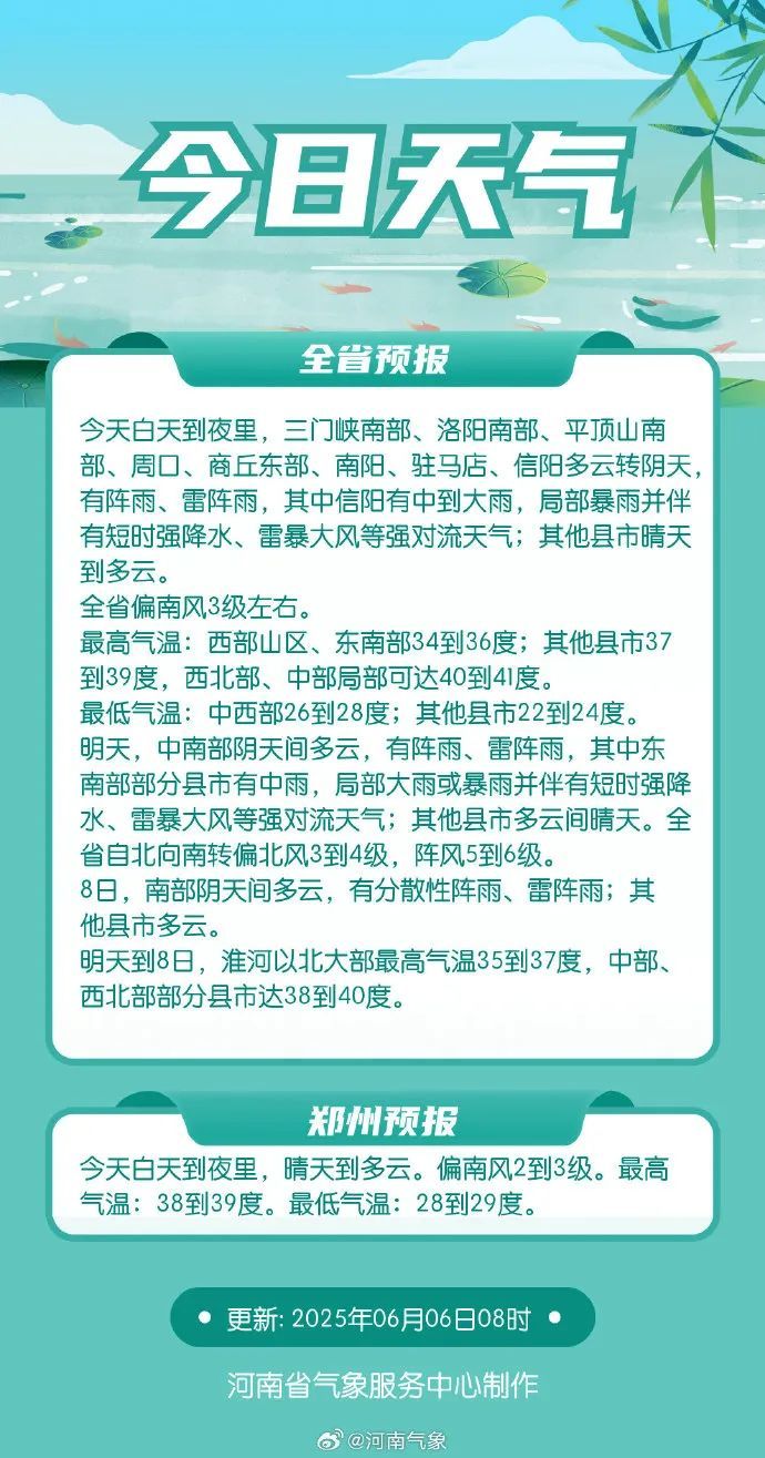 40℃+!河南多地升级发布高温红色预警