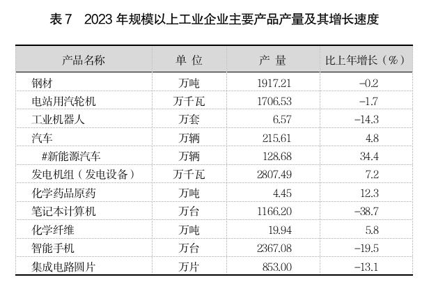 表7.jpg