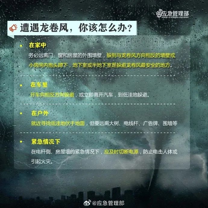 陕西省气象台发布强对流蓝色预警!雷暴冰雹!局地10级以上大风!