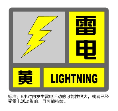 上海下冰雹了,这么大!“四预警”齐发,狂风暴雨浇灭高温!新台风生成,直奔→
