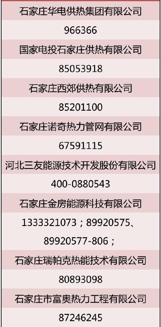 暖气不热最高全额退费！河北11市供暖退费规定看这里