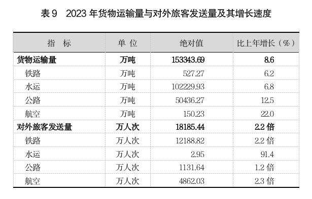 表9.jpg