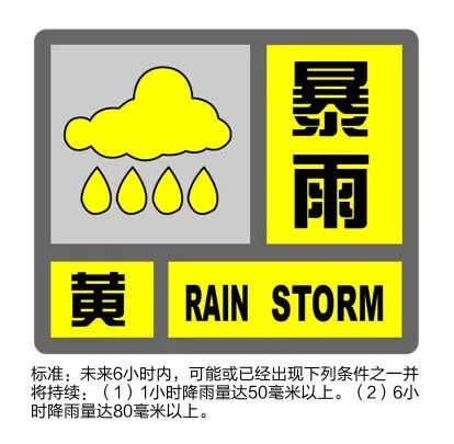暴雨来袭!上海“两黄一蓝”预警高挂,青浦发布暴雨橙色预警……明日高温依旧→