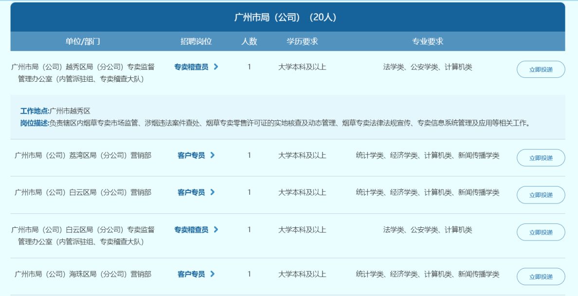 广东省烟草专卖局(公司)一线业务操作岗位招聘公告2024