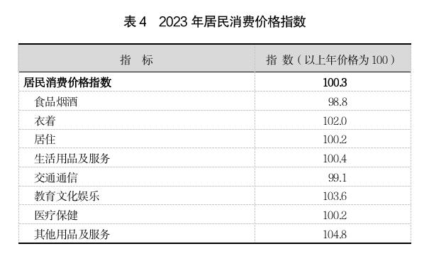 表4.jpg