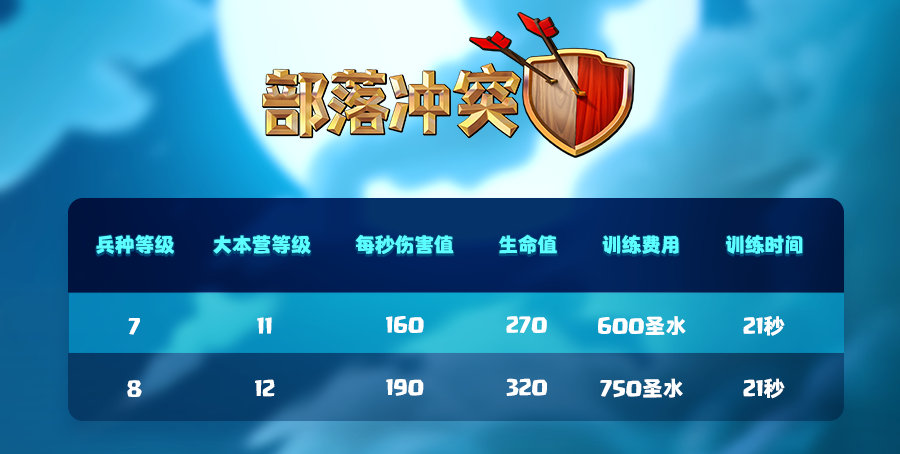 隐秘哥布林