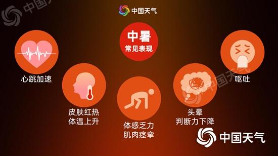 中暑1.jpg