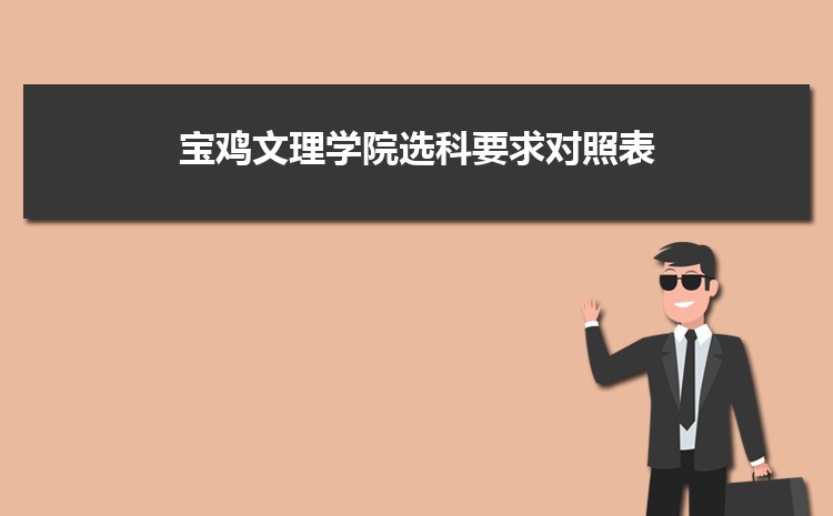 宝鸡文理学院是几本院校,是一本还是二本大学