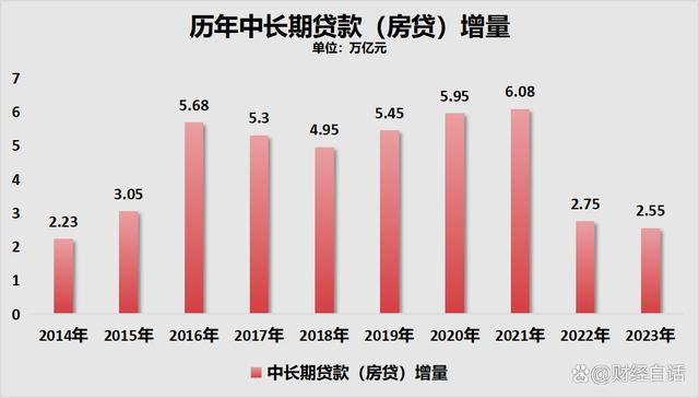 三四线楼市，挡不住了！越来越多的三四线房价会鹤岗化