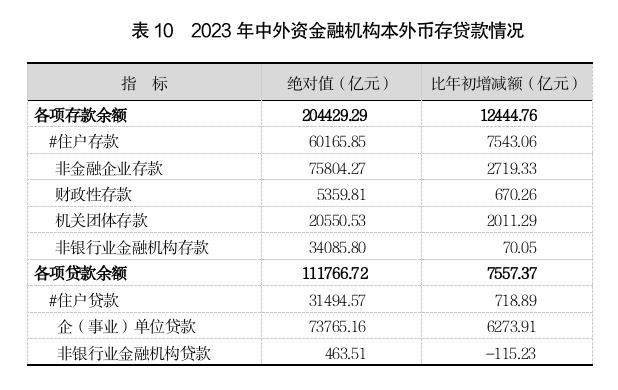 表10.jpg