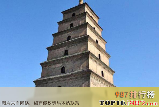 十大陕西旅游景点之大雁塔