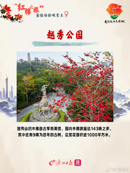 3月的广州被木棉花刷屏了，推荐这10个绝美打卡地