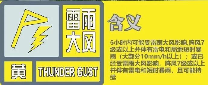 雷暴、大风、冰雹，下午就到！陕西发布雷雨大风黄色预警