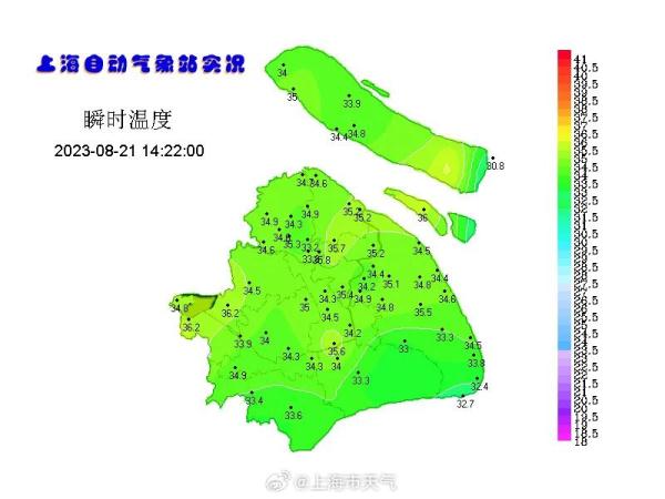 上海官宣：今年第19个高温日达标！明天，本市迎强对流天气