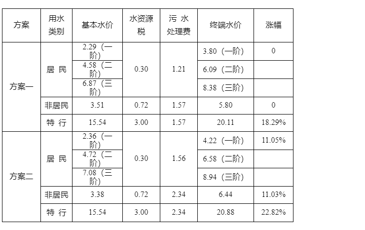 水费.png