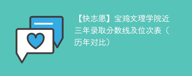 【快志愿】宝鸡文理学院近三年录取分数线及位次表（历年对比）