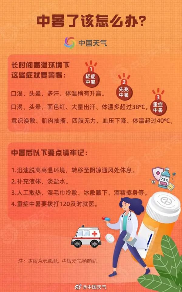 今天西安最高温42.9℃!在这里!明天最高温38℃~40℃!