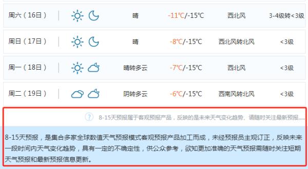 上海下周冷到零下还有雨夹雪？最新回应