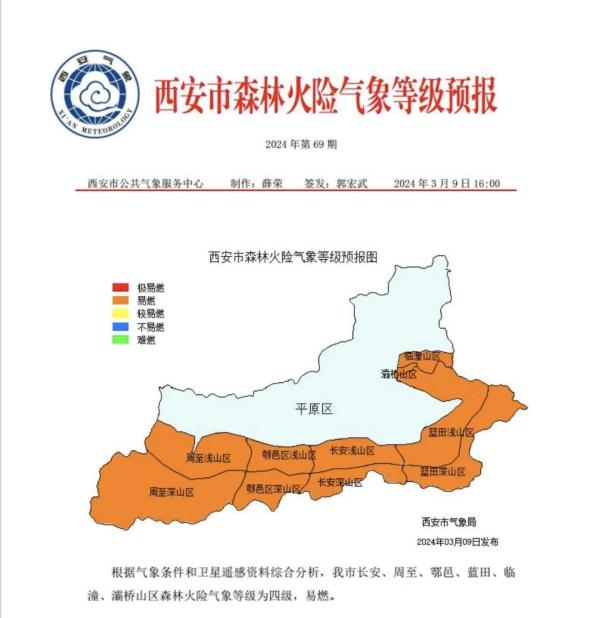 西安气象:春暖等花开  雨水短暂登场