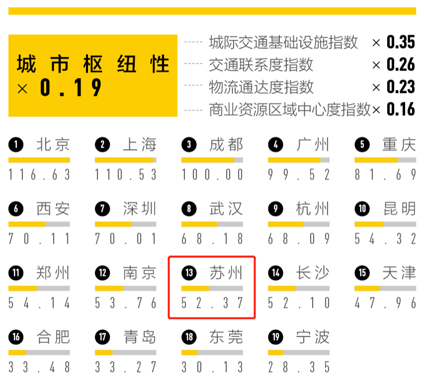 来源｜央视网、第一财经