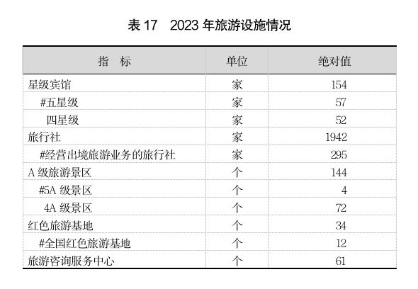 表17.jpg