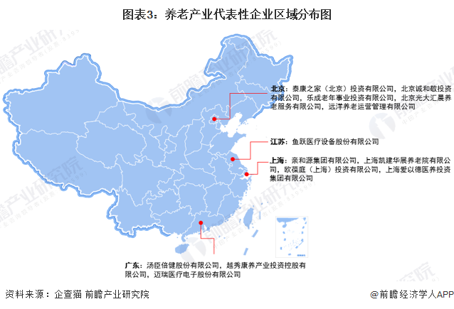 图表3：养老产业代表性企业区域分布图