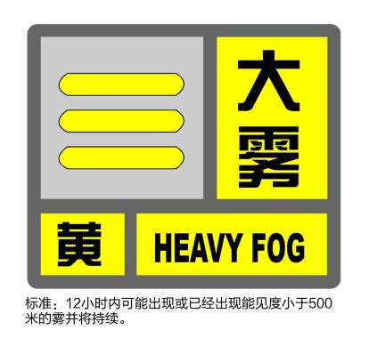 上海最新预报:30日前多雾或霾!今天迎入冬以来最暖一天,跨年又有冷空气