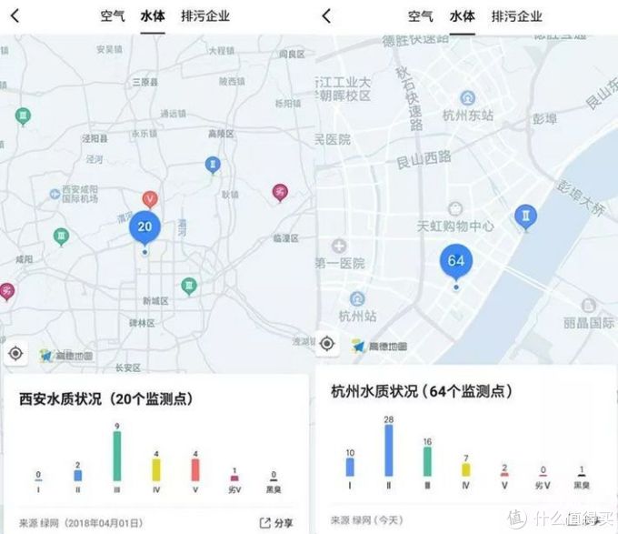 数据说话:全国水质地图,看看你的城市上榜了没