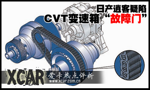 日产逍客疑陷CVT变速箱“故障门”