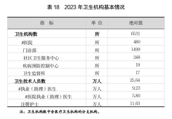 表18.jpg
