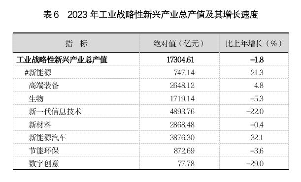 表6.jpg