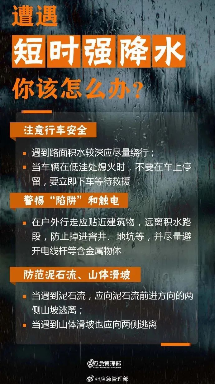 最高31℃！未来一周武汉持续阴雨