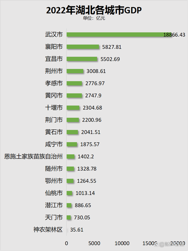 三四线楼市，挡不住了！越来越多的三四线房价会鹤岗化