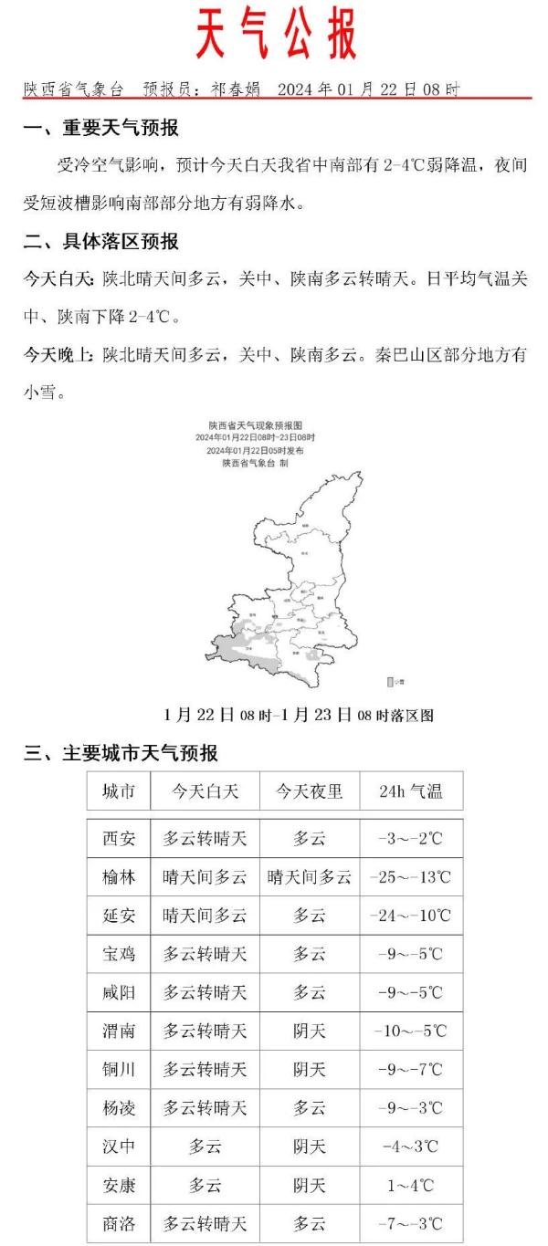 冷！西安最低气温降至零下20.1℃！低温天气还将持续3天，昼夜温差或达到14℃