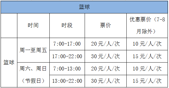 苏州13家体育场馆最新价目表（免费 优惠票）