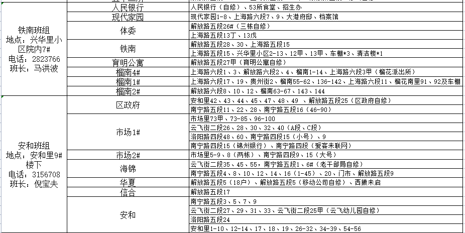 锦州市最新城区供暖服务电话（2022年）