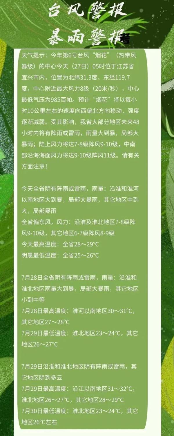 “烟花”中心已到溧阳市，预计中午前后到南京 我省发布汛期以来首个洪水红色预警