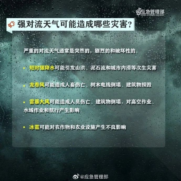 陕西省气象台发布强对流蓝色预警!雷暴冰雹!局地10级以上大风!