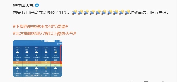 暴雨、雷暴又来!伴有高温、吹风、局地扬沙浮尘,陕西发布天气预报→
