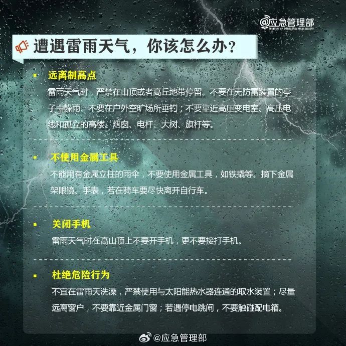 陕西省气象台发布强对流蓝色预警!雷暴冰雹!局地10级以上大风!
