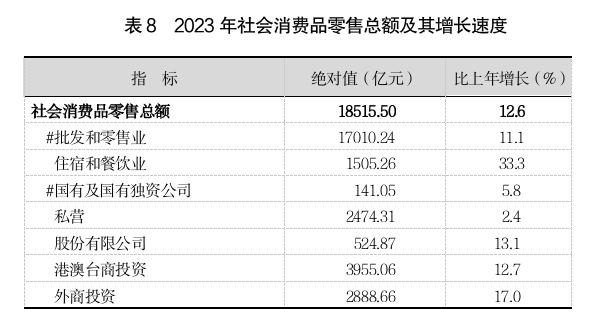 表8.jpg