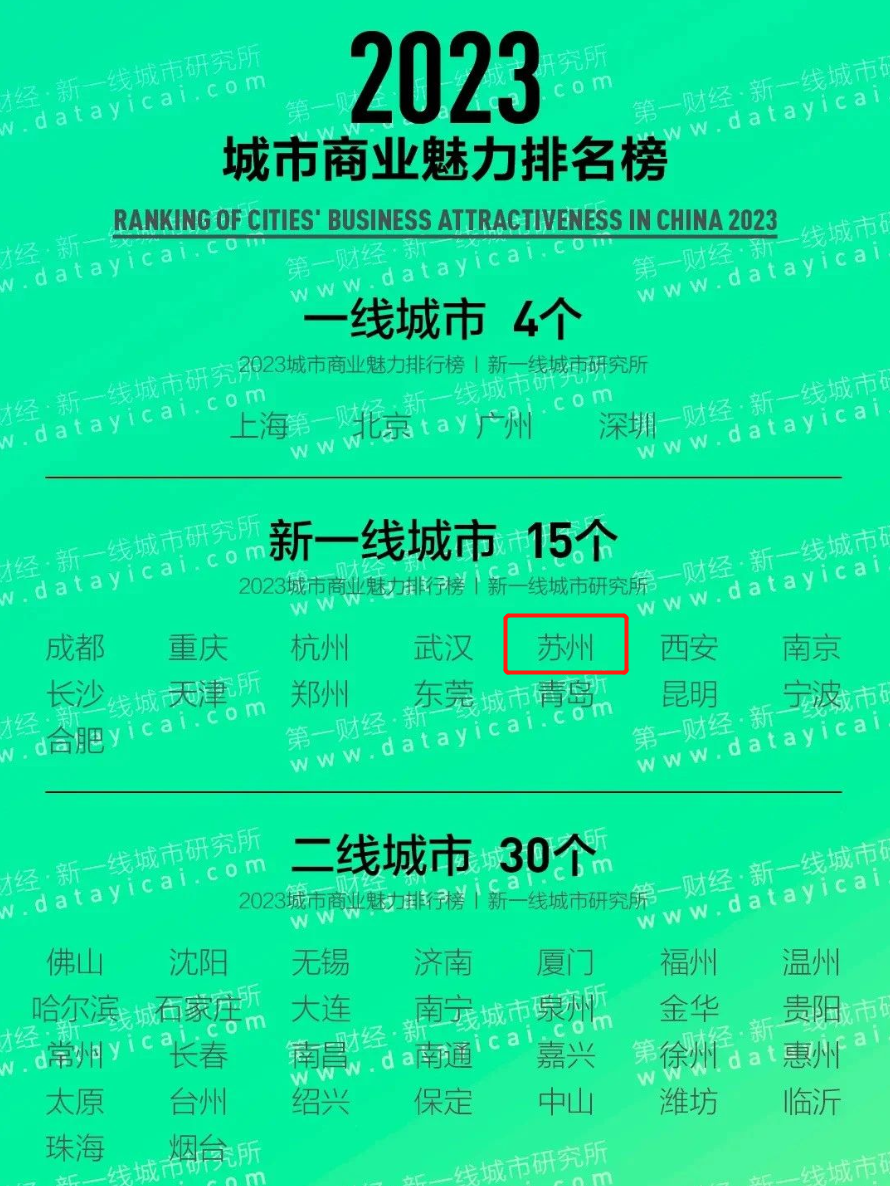 来源｜央视网、第一财经