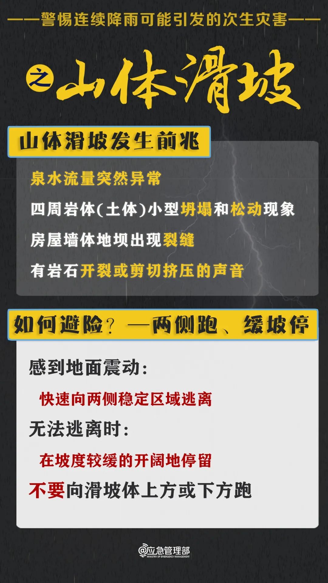 中到大雨,局地暴雨!陕西发布预警,注意防范雷暴和短时强降水