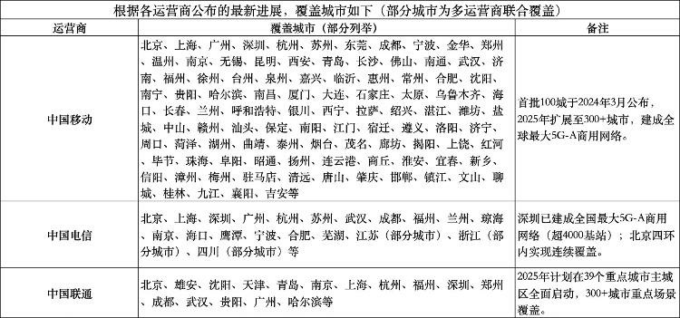 网速5.jpg