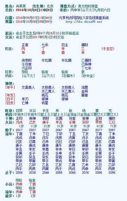 属虎和属羊的八字关系,说点实在的
