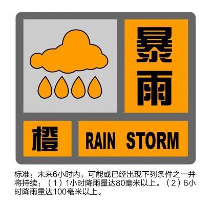 暴雨来袭!上海“两黄一蓝”预警高挂,青浦发布暴雨橙色预警……明日高温依旧→