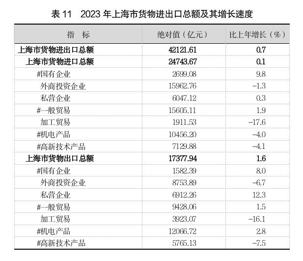 表11.jpg