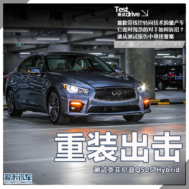 测Q50S Hybrid