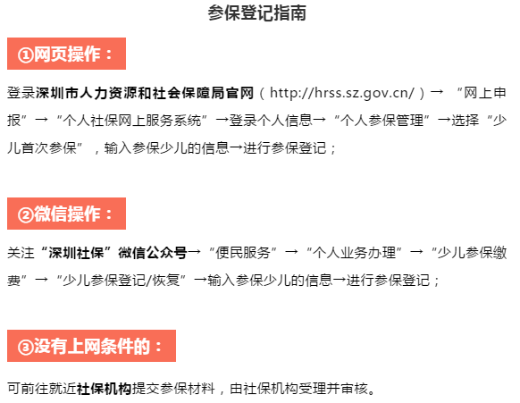 深圳少儿医保统一申报指南（条件 缴费标准 时间 查询）