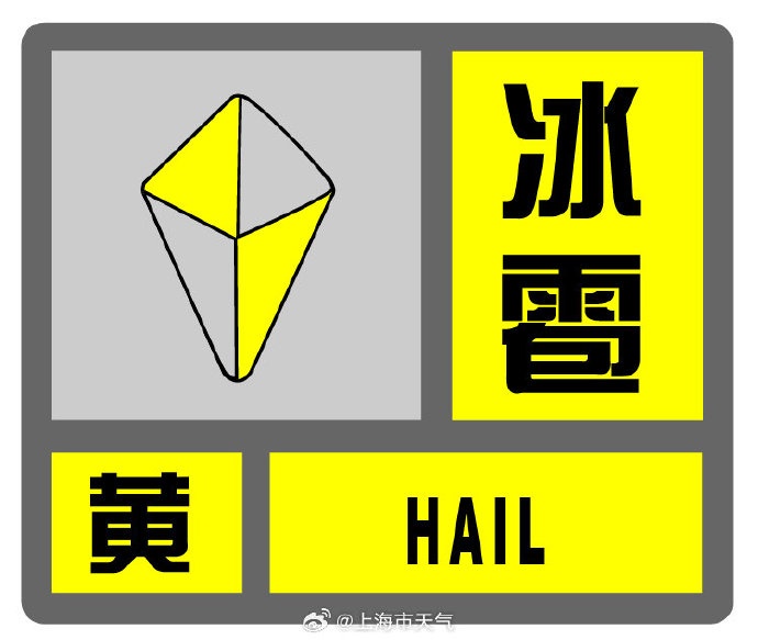 上海下冰雹了,这么大!“四预警”齐发,狂风暴雨浇灭高温!新台风生成,直奔→